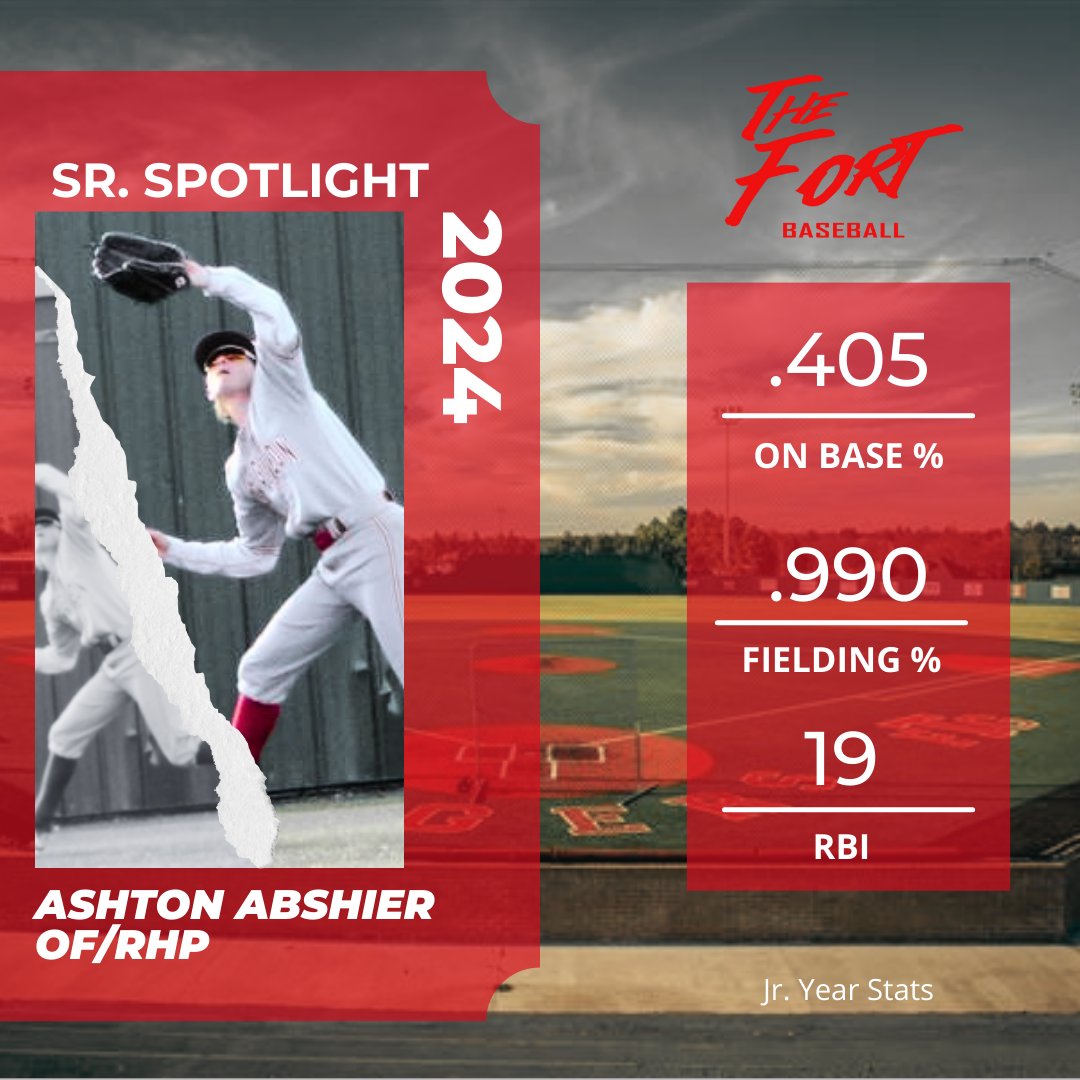 FTG_BSB's tweet photo. Ashton Abshier '24 OF/RHP https://t.co/jG6zRjzFaH