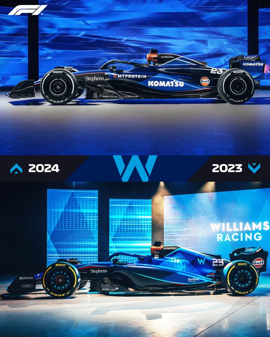 A top-and-bottom graphic showing the differences between the 2023 and 2024 Williams liveries, this time from the side-on. The differences are most pronounced from this angle, with clear lines separating the lighter and darker blue shades on the engine cover and sidepods, as well as the addition of many more sponsors.