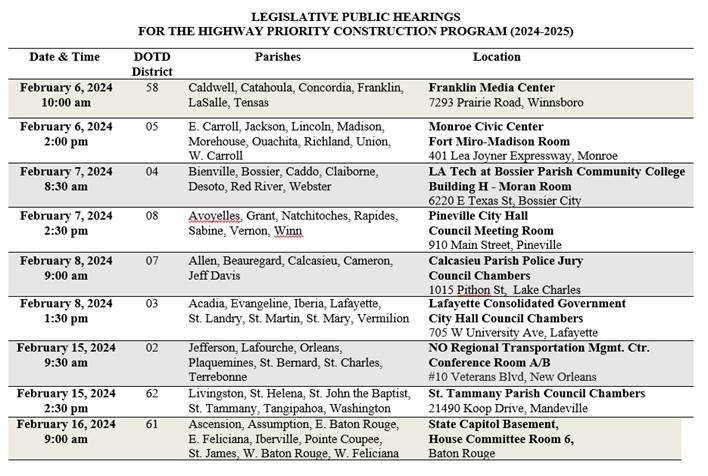 🗣️REMINDER - DOTD ROAD SHOWS🗣️ These public meetings are scheduled all across the state, and it's the perfect time to have your voice heard. Read about upcoming projects in your region here: wwwsp.dotd.la.gov/Inside_LaDOTD/…