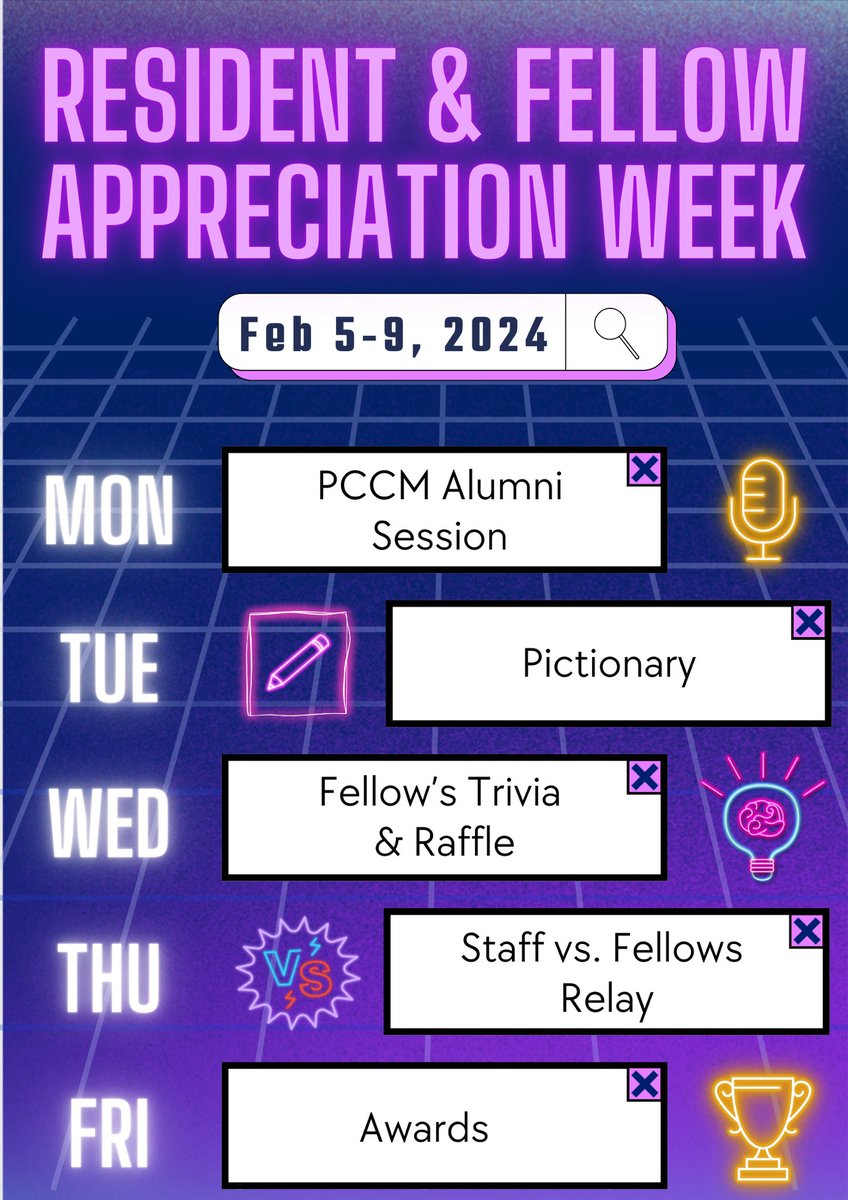 This is a special week!! All dedicated to appreciate our Fellows’ and Residents’ hard work!  Check the week activities 🥳