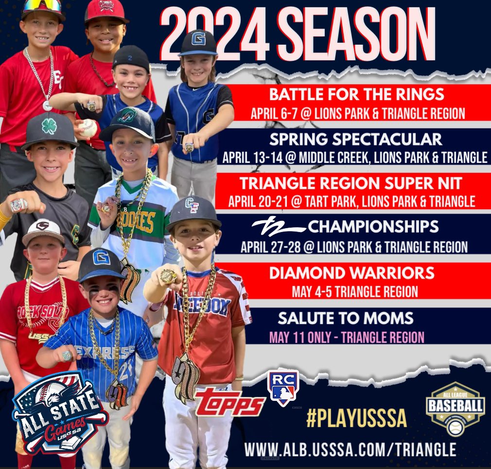 We are fired up and ready to go in 2024! With the best custom Finalist Rings and MVP chains, we’re happy to bring the kids one more treat in 2024!  All of our Gold Bracket Champions will each bring home a pack of Topps trading cards now as well (Triangle only). #PlayUSSSA