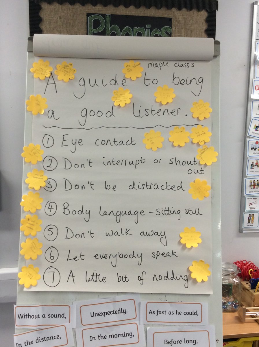 NectonY2's tweet image. Today we launched our second safety week of the academic year. We started thinking about healthy minds, by doing some Children's Mental Health Week activities. We thought about how our voice matters and what it means to be a good listener. #YourVoiceMatters @NectonPrimary