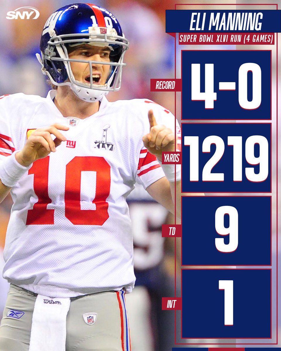 SNYGiants's tweet photo. Eli’s performance in the 2011 NFL Playoffs was nothing short of…ELITE 🎯

@EliManning https://t.co/17ezMlap30