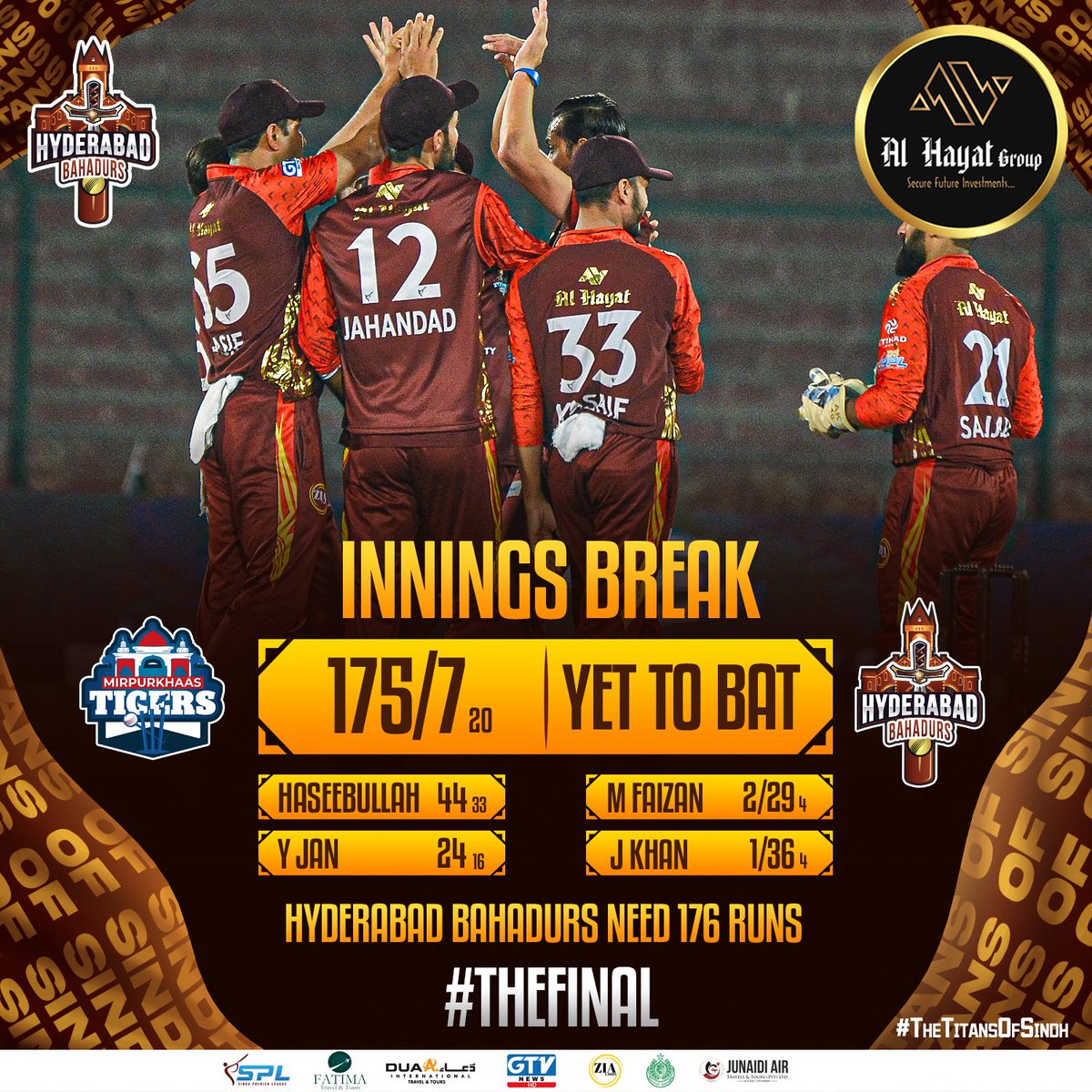 HBahadurs's tweet photo. 176 is the target for Bahadurs' 🤩👏
#TitansOfSindh | #AlHayatGroup | #ZBKSPL https://t.co/gVrV9mSNXb