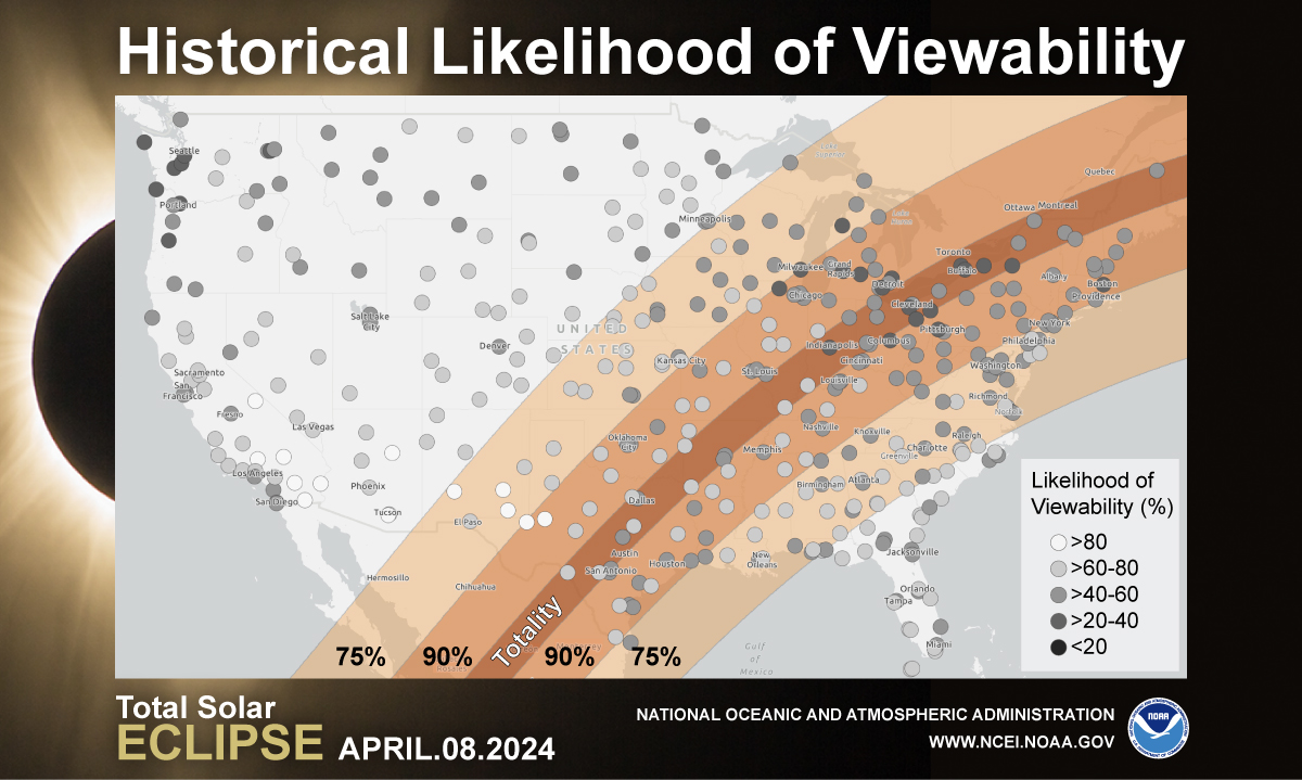 Looking for outdoor excitement after the winter chill has passed? Check out the total solar #Eclipse2024 crossing from Texas to Maine on April 8. You’ll be warmed by the rare view. Just remember to pack your protective shades. 👓 bit.ly/NCEITotalSolar… @NCState_NCICS
