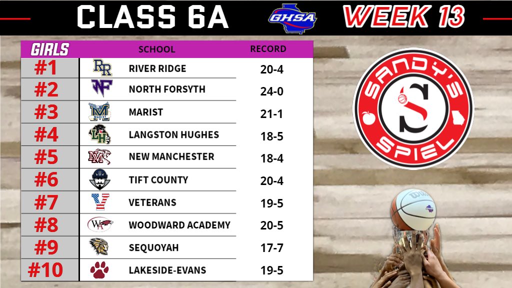 Kyle Sandy tweet media