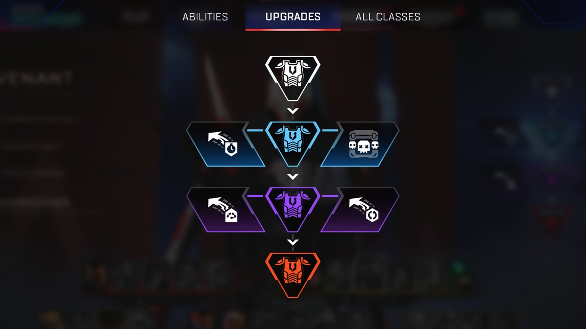 GTAlphaintel's tweet photo. Armor is no longer a lootable item in Apex, you can only improve your shield by gaining evo.

But, shield swapping is still possible, thanks to new shield core items.

All the changes explained: https://t.co/7NktMgwWnF https://t.co/RIP8imMgmv