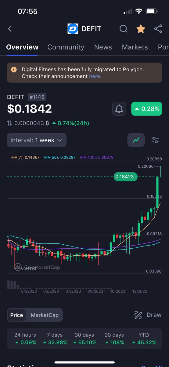 Bruwli95's tweet photo. Hey #Ezzy people, remember getting rug pulled at the surprise intro of the $gezy token and your $ezy token became just about worthless? I do. So get off that scam #m2e project and into #DEFIT
@DEFITofficial #Fitness #Web3
My Team code: 1A7BF0FC https://t.co/yliKlgcDrb