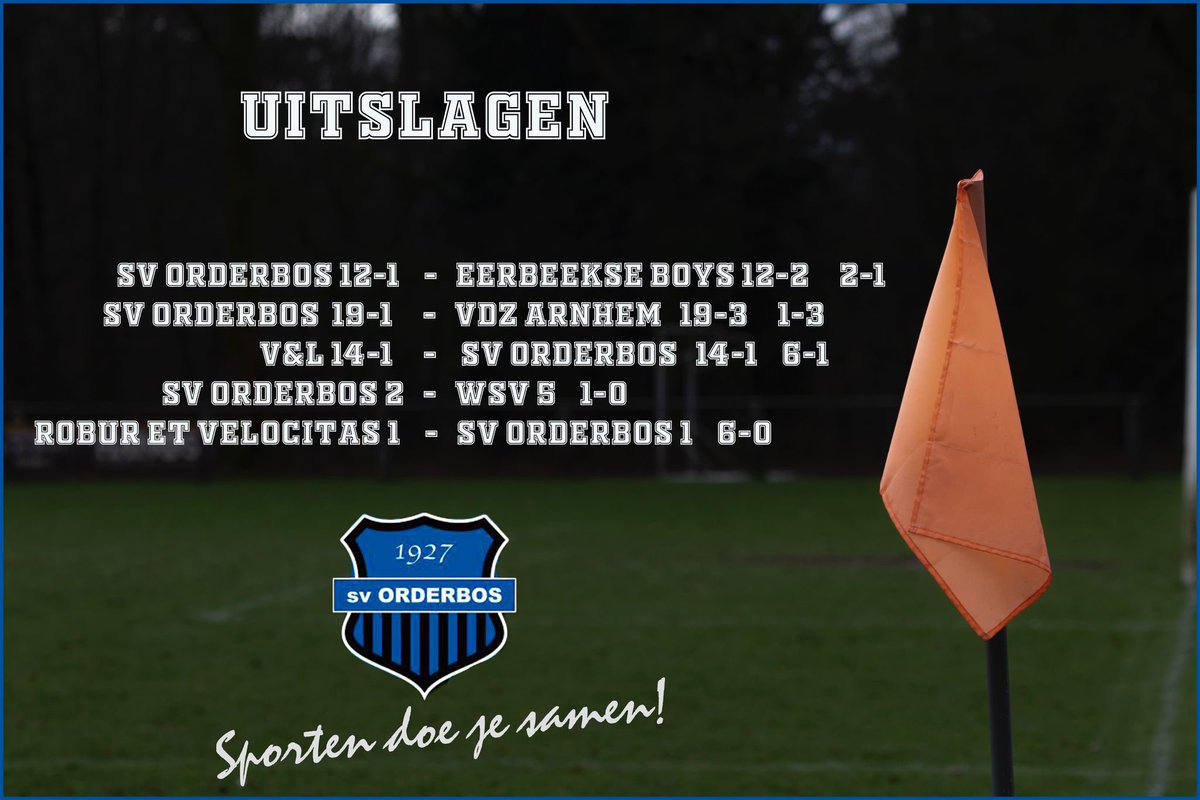 svorderbos's tweet photo. https://t.co/KPgX2O7vpc