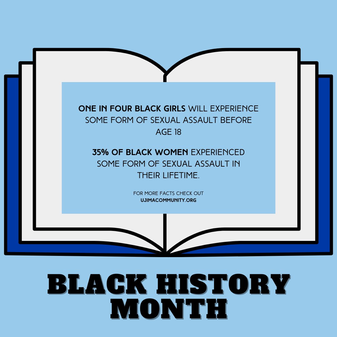 ncsvp_gsu's tweet photo. The NCSVP would like to recognize Black History Month. For more information on sexual assault in the black community, please check out the resources provided!
#BlackHistoryMonth https://t.co/p8Gg91Msgx
