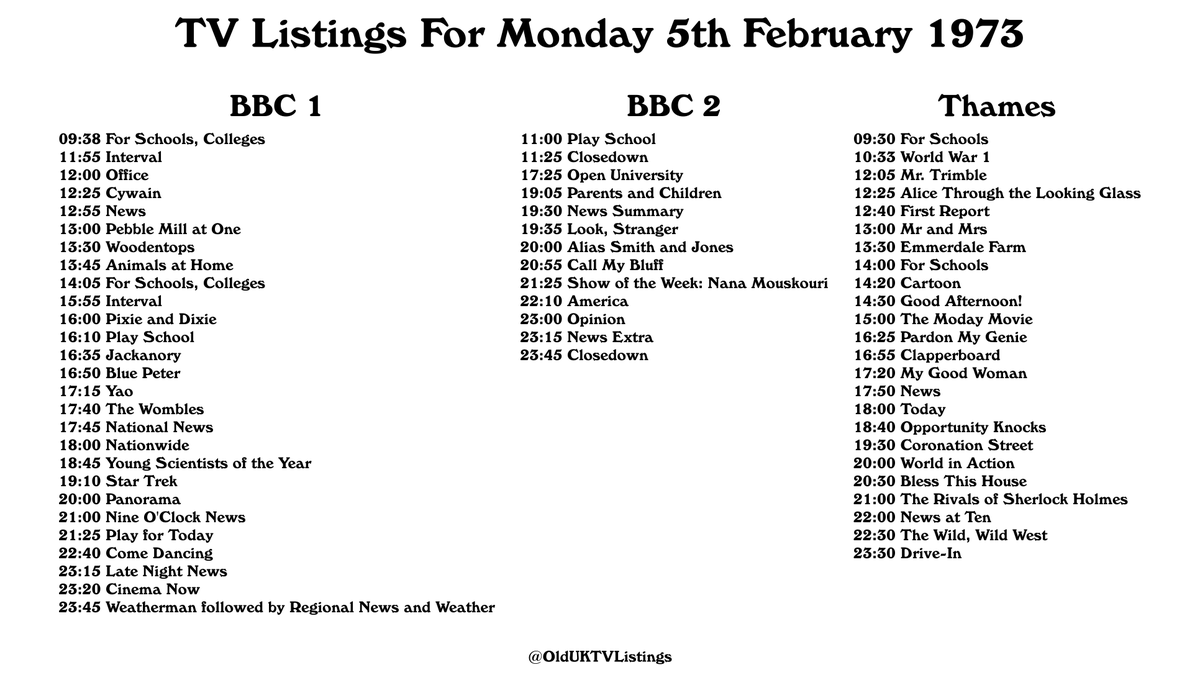 TV Listings For Monday 5th February 1973