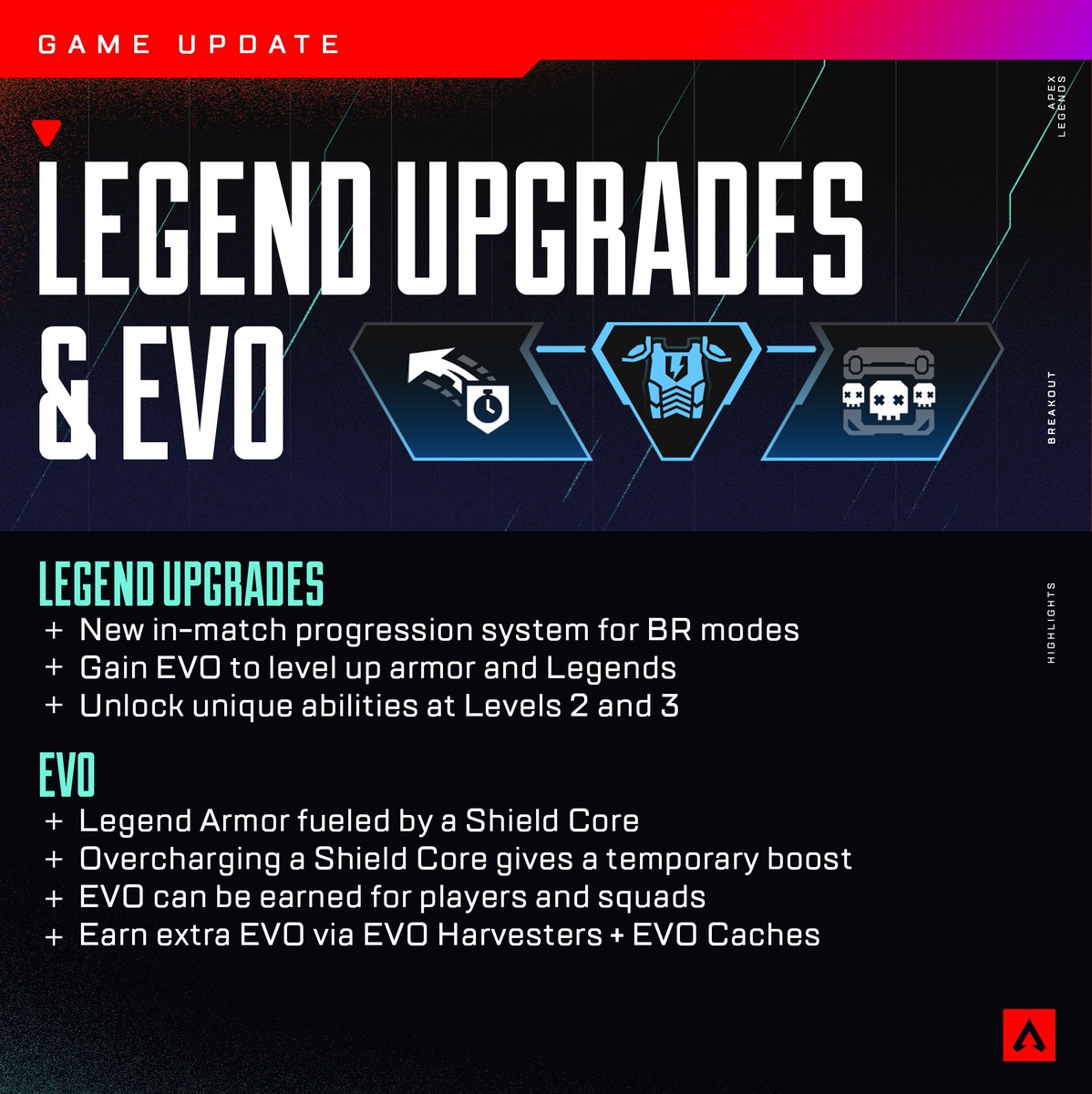 PlayApex's tweet photo. Get a peek at game updates coming in Breakout, including Legend Upgrades, Ranked Updates, the Thunderdome, and more.

🔗: https://t.co/d1bSZdtN4i https://t.co/YxvEez7ewE