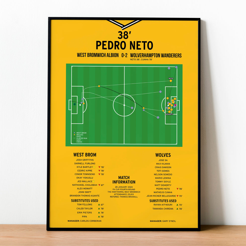 wolvesfancast's tweet photo. !Another Giveaway! 🖨  #wwfc

If @pedrolneto7 starts against Brentford, we'll provide one lucky winner this unframed Goal Memorabilia print below.

All the winner has to do is:
🔁 Retweet this post
✅️ Follow @WolvesFancast
🗣 Double entry if you reply with:
Fuck The Albion https://t.co/7N3z3nBBMU
