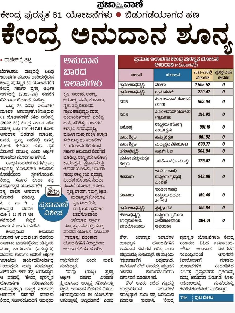 ರಾಜೇಂದ್ರಗೌಡ ಜಿ‌ ಕೆ tweet media