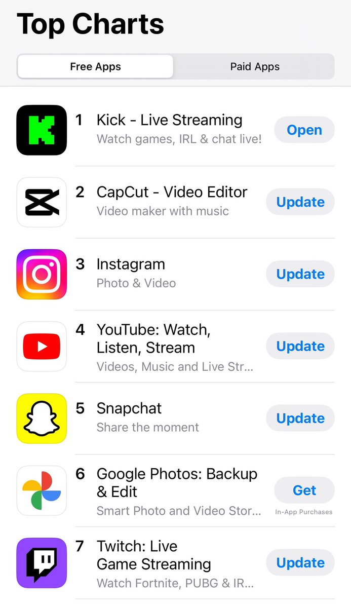 Correction, Kick is now #1 in the AppStore. Not #5 😌🔥