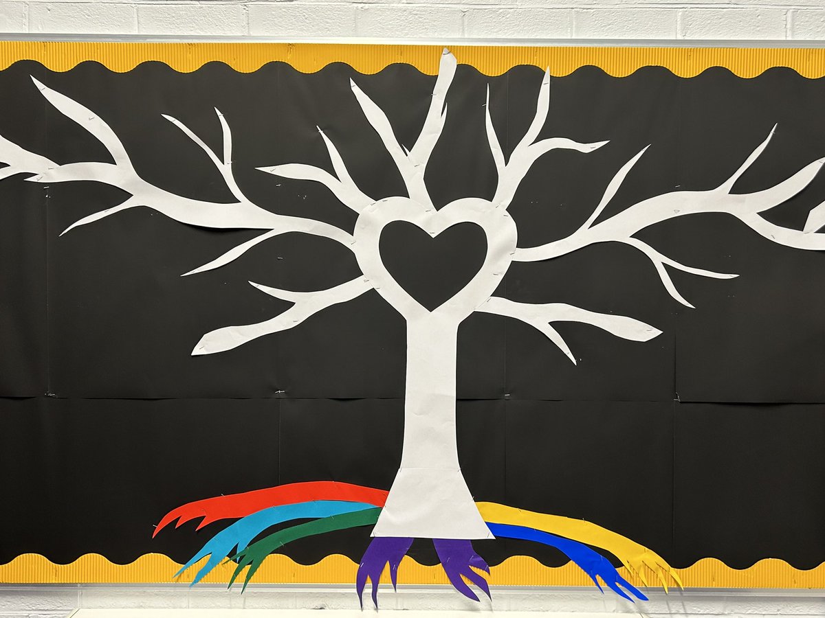 Portland_School's tweet photo. ASPIRE WEEK - DAY 1
Our children have started writing their future aspirations on leaves to add to our brand new #ASPIRE tree display. We can’t wait to share the final result. #ASPIRE #ASPIREweek @satrust_ https://t.co/0WAEcNoydI