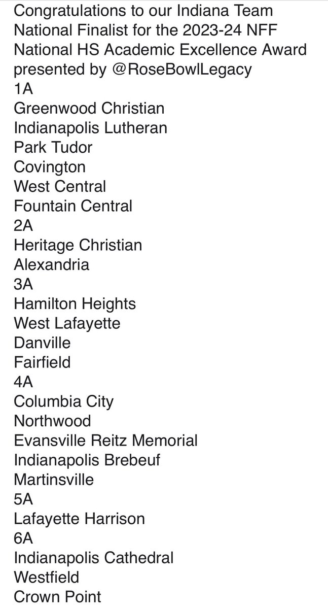 Brian Dugger (@coachdug) on Twitter photo Back to back years being a finalists for the <a href="/NFFNetwork/">National Football Foundation</a> HS Academic Excellence Team!  Very proud of our kids of being ELITE in the classroom!  #BeELITE Back to back years being a finalists for the <a href="/NFFNetwork/">National Football Foundation</a> HS Academic Excellence Team!  Very proud of our kids of being ELITE in the classroom!  #BeELITE