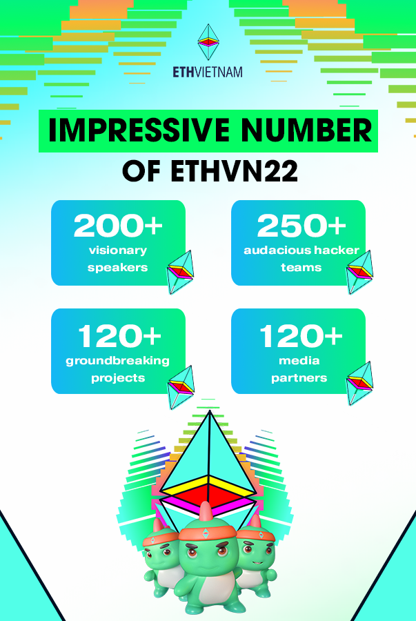 ETH Vietnam 🇻🇳 | HO CHI MINH 2025 tweet media