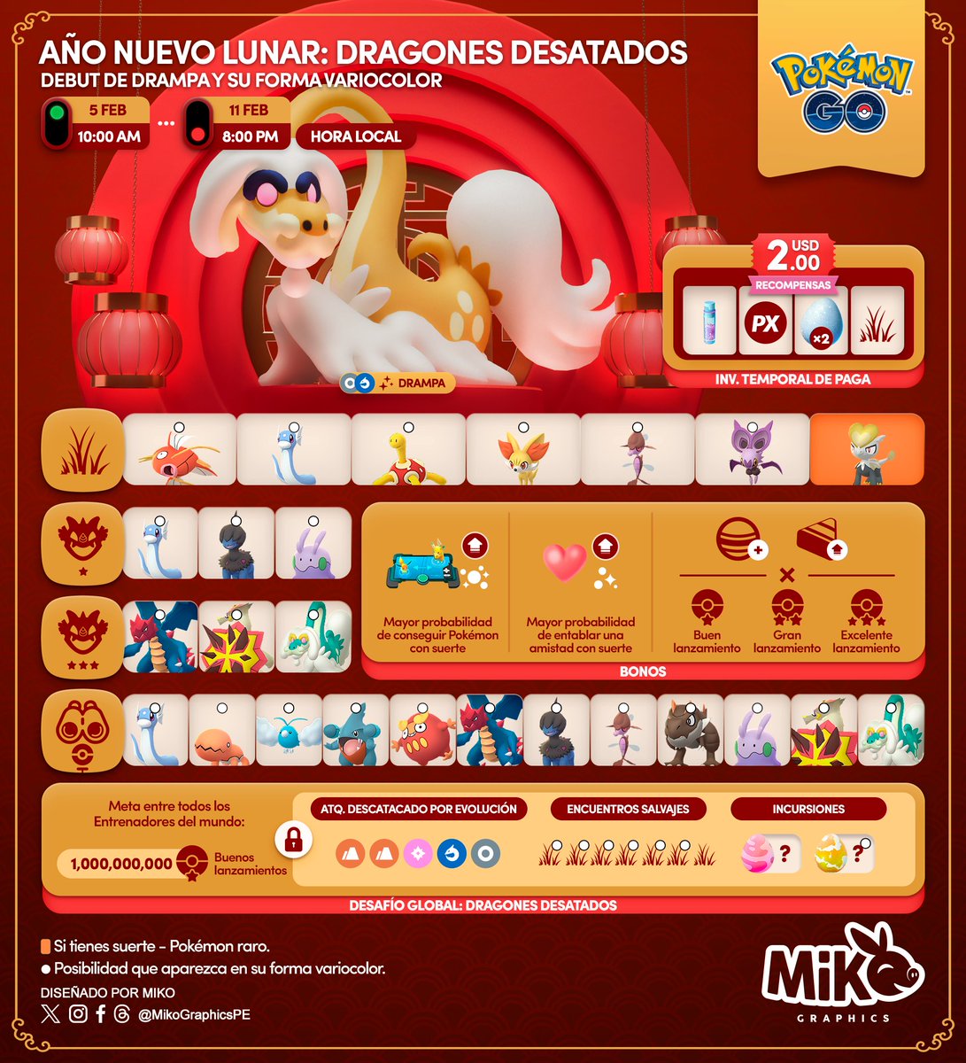 Chrysalis Quest tweet media