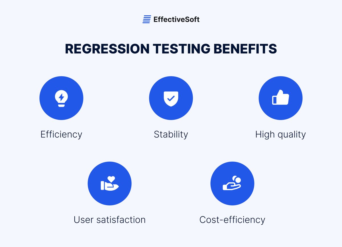 Maximize software quality with #RegressionTesting at EffectiveSoft. With our tech-savvy engineers, you can be confident that your solution will undergo comprehensive testing and be aligned with the evolving demands of the market. Contact us to learn more about our #QA services.