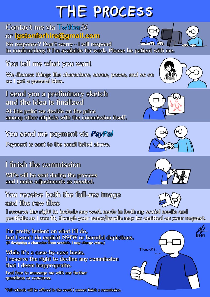 Igston2571's tweet photo. Well fellas, I've finally opened up commissions.
Check out the attached pics for details. https://t.co/EOwlcU8Xp2