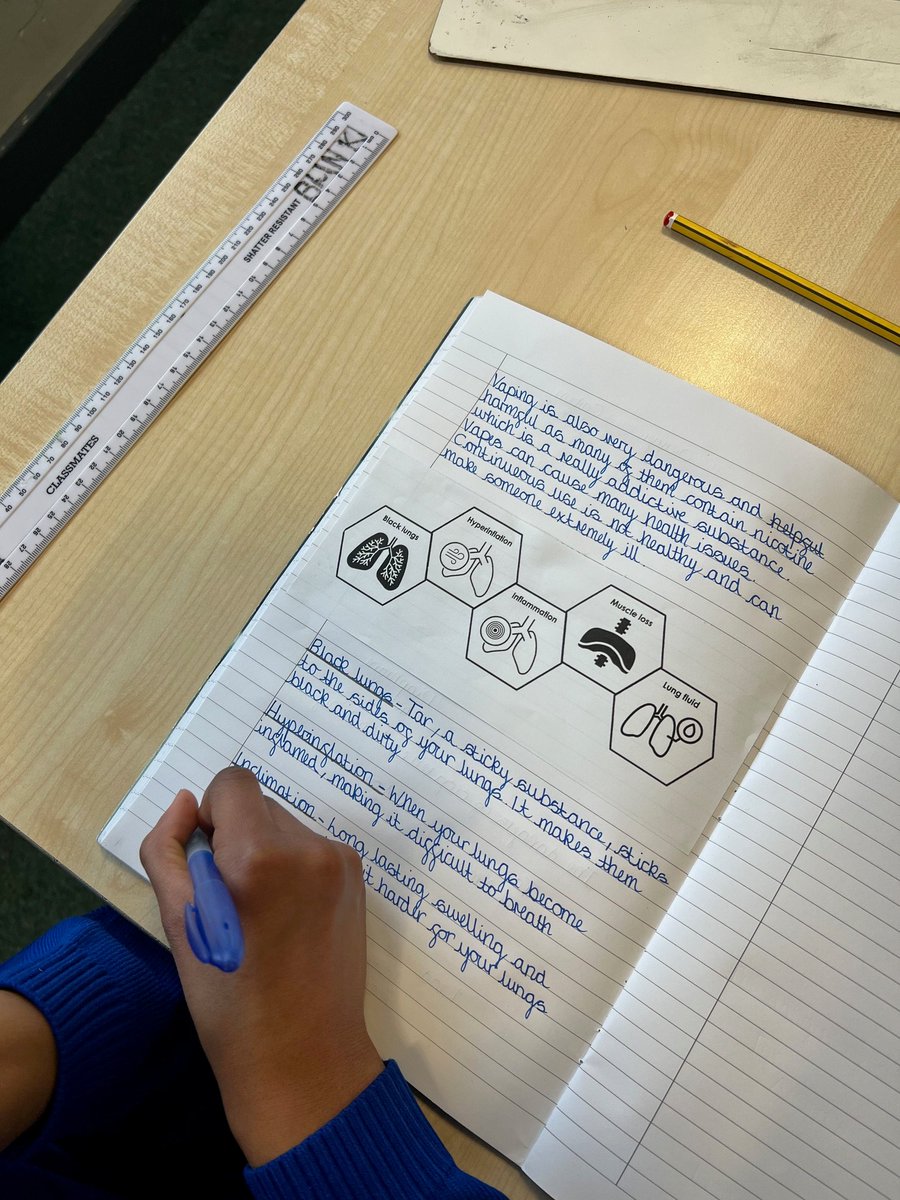 🔍🫁Exploring the lungs in Year 6! Our young scientists dove into the impact of smoking🚭, breaking it down into sections for a comprehensive understanding. Learning strips were the secret weapon, aiding retention and recall. @foxfield