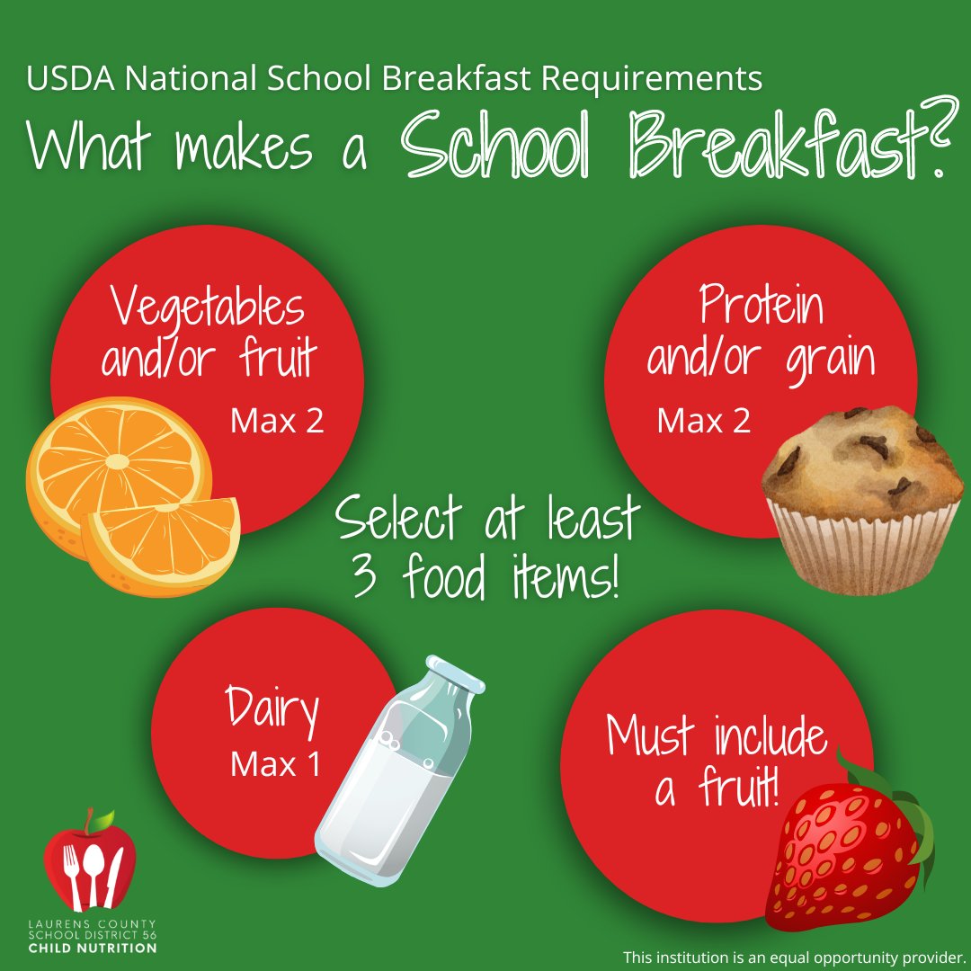 L56SchoolMeals's tweet photo. Did you know that all of our school meals are formulated to meet USDA requirements? 🤔 This means that students are ensured nutritious meals every day. 🥛🍎

@laurens_56 #schoolmealsmatter #theexperiencematters #LaurensSC #LaurensSouthCarolina #SCschool #LaurensCounty https://t.co/0fLfL4PkeX