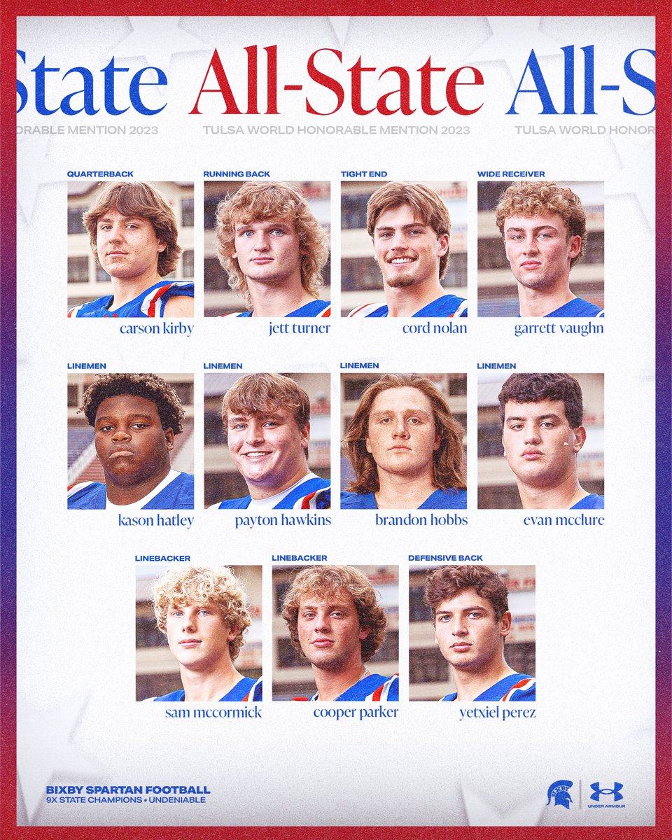 𝐓𝐮𝐥𝐬𝐚 𝐖𝐨𝐫𝐥𝐝 𝐀𝐥𝐥-𝐒𝐭𝐚𝐭𝐞 𝟐𝟎𝟐𝟑 Congratulations to the following Spartans for being named to the 2023 @okprepsextra All-State Team. #BixbySpartans | #Undeniable