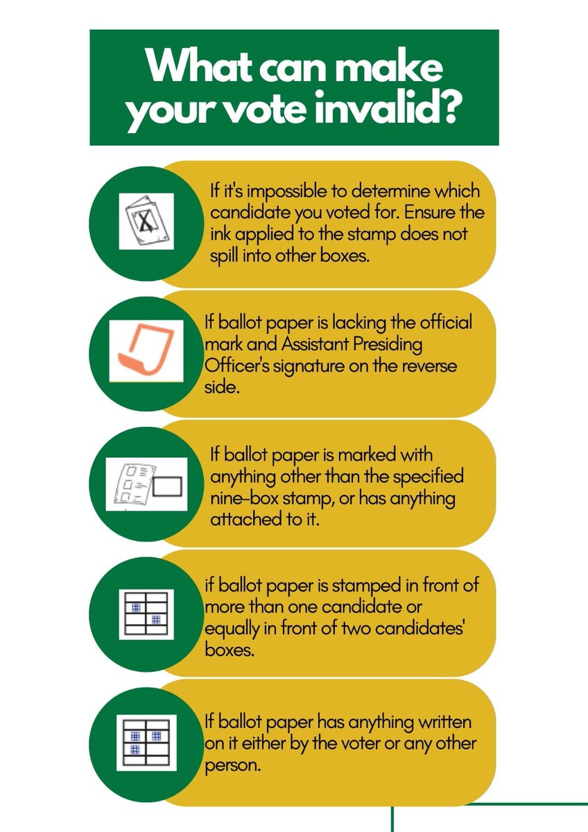 important information!!!

#YouthMatter #YounityinAction #YourVoteYourRight
#YouthfulVoting