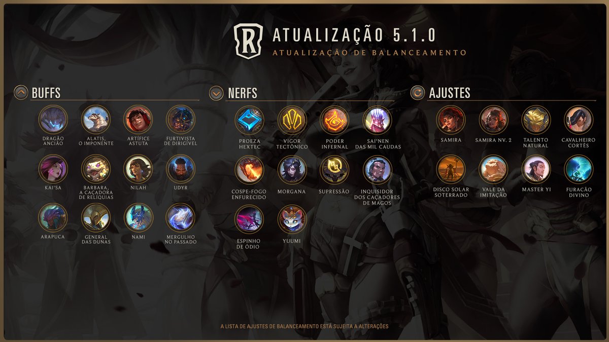 Equilíbrio em todas as coisas. A Atualização 5.1 de balanceamento chegou. 👉 bit.ly/3OygFdf