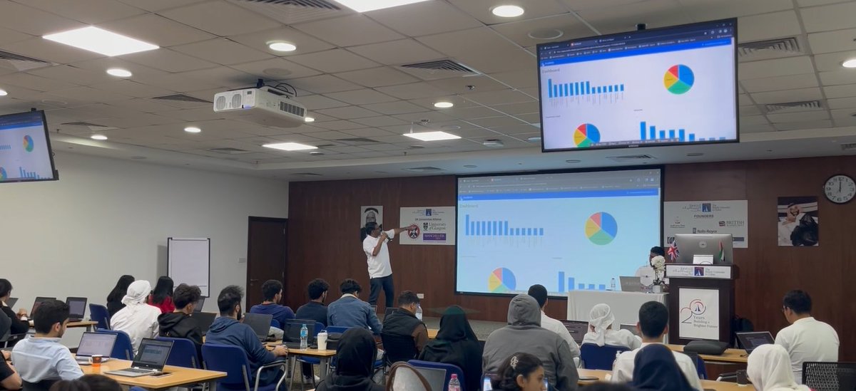 varghese0905's tweet image. Excited to kick off the Oracle APEX Training session at The British University in Dubai, Ready to dive into the world of low-code development and empower future tech leaders. Let the learning journey begin! #OracleAPEX @oracleace @tkarkuvelraja @ATCTechnologie @inoaug