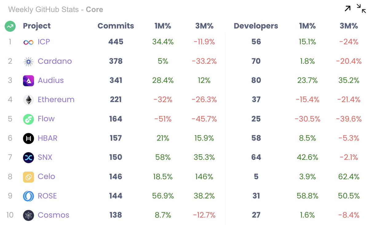 Cryptometheus tweet media