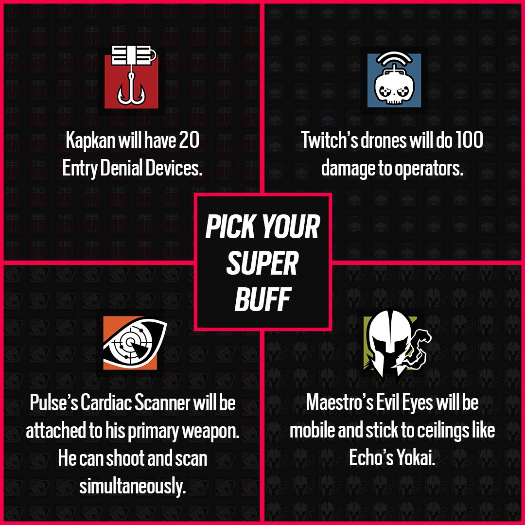 Rainbow Six Siege tweet media