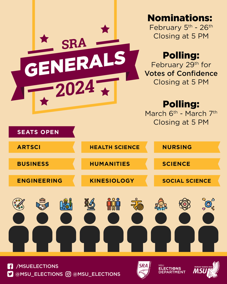 MSU Elections (@msu_elections) on Twitter photo HEY MAC! Want to represent your faculty?
Nominate yourself to be on next years SRA and represent your faculty on the MSU’s highest governing board!
Nominations close on Feb 26th at 5 PM
For more information visit: msumcmaster.ca/elections
<a href="/MSU_McMaster/">McMaster Students Union (MSU)</a> HEY MAC! Want to represent your faculty?
Nominate yourself to be on next years SRA and represent your faculty on the MSU’s highest governing board!
Nominations close on Feb 26th at 5 PM
For more information visit: msumcmaster.ca/elections
<a href="/MSU_McMaster/">McMaster Students Union (MSU)</a>