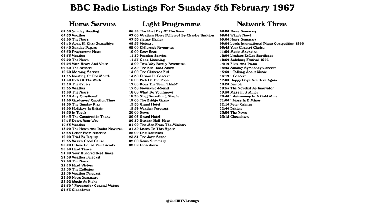 BBC Radio Listings For Sunday 5th February 1967