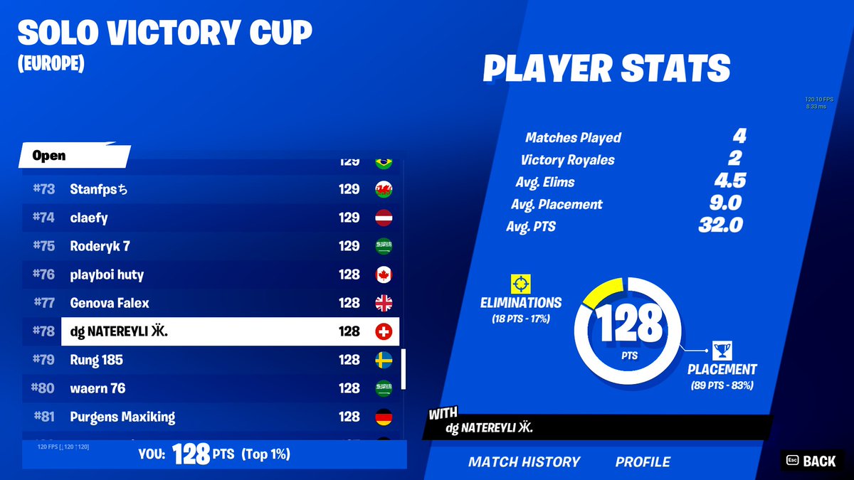 NateFN tweet media