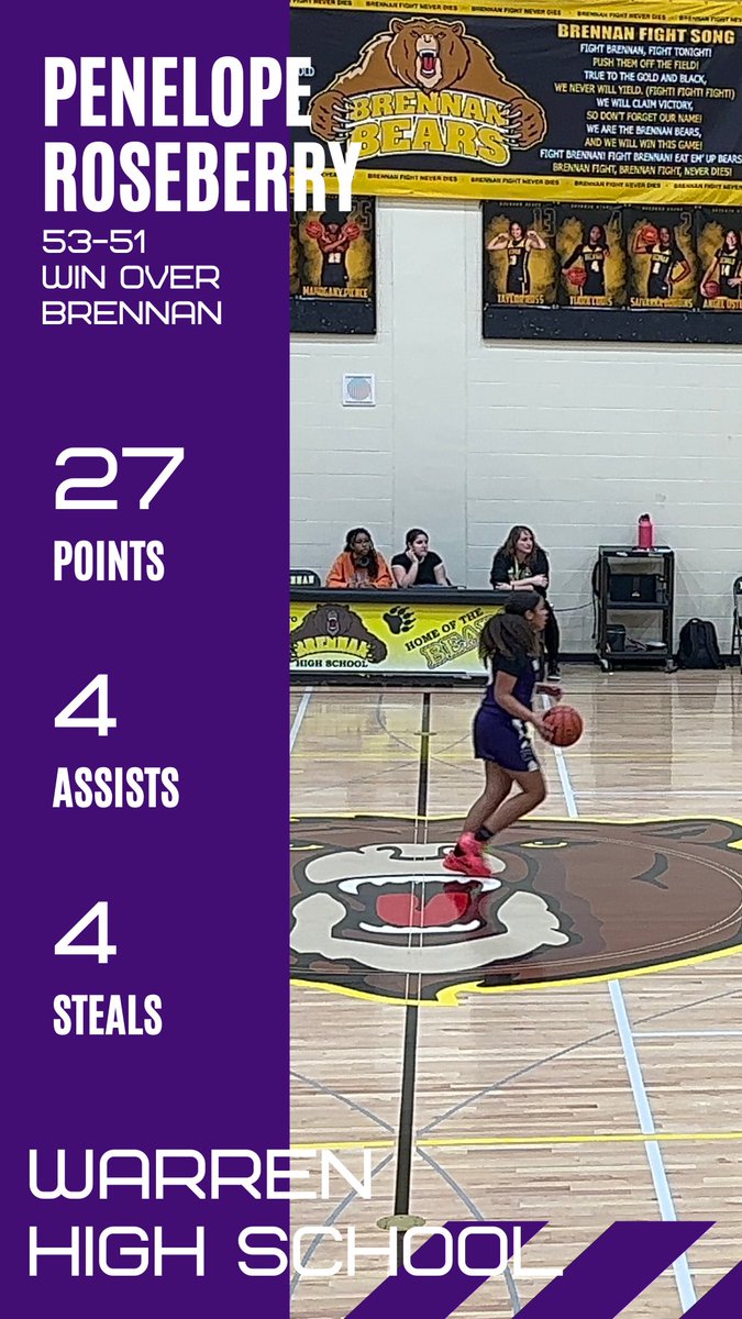 Pennyrose__13's tweet photo. Penelope led her team with 27 points, 4 asts against a tough Brennan team for one of her final games of the season finishing off strong. #warrenhighschool #11 #hooplife #focused https://t.co/kgQyx1urus