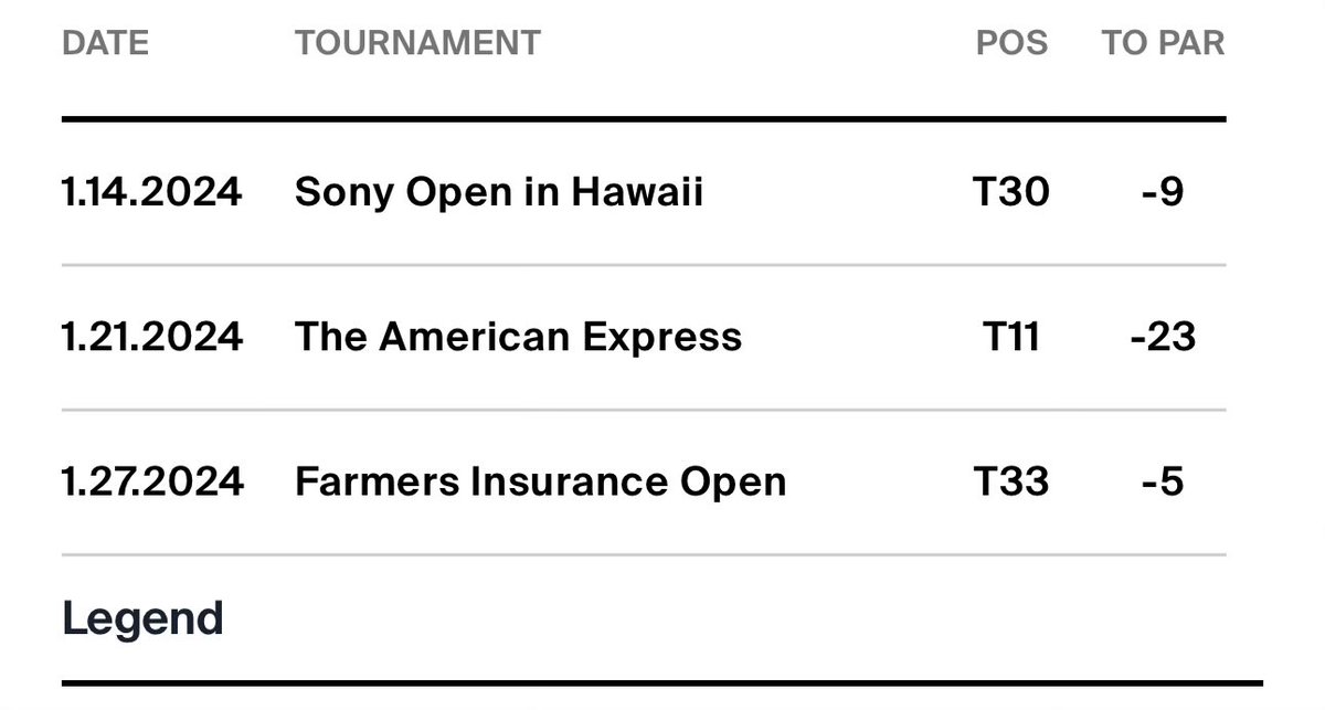 Monday Q Info tweet media