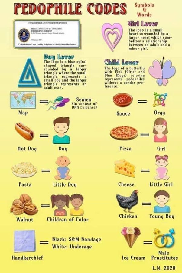 dbl55555's tweet photo. @FlymanHitz @BelladonnaQ17 @ReturnOfKappy So yeah, this is the #PedoVore #PedoCode where they liken #ChildrenOfColor to #Walnuts. #ThesePeopleAreSick Supposedly cause the amount of #Melanin they produce more #AdrenalFluids when harvested for their #AdrenoChrome making them a #HighlyPrized #Commodity on the #BlackMarket. https://t.co/KeNOkRYl6T