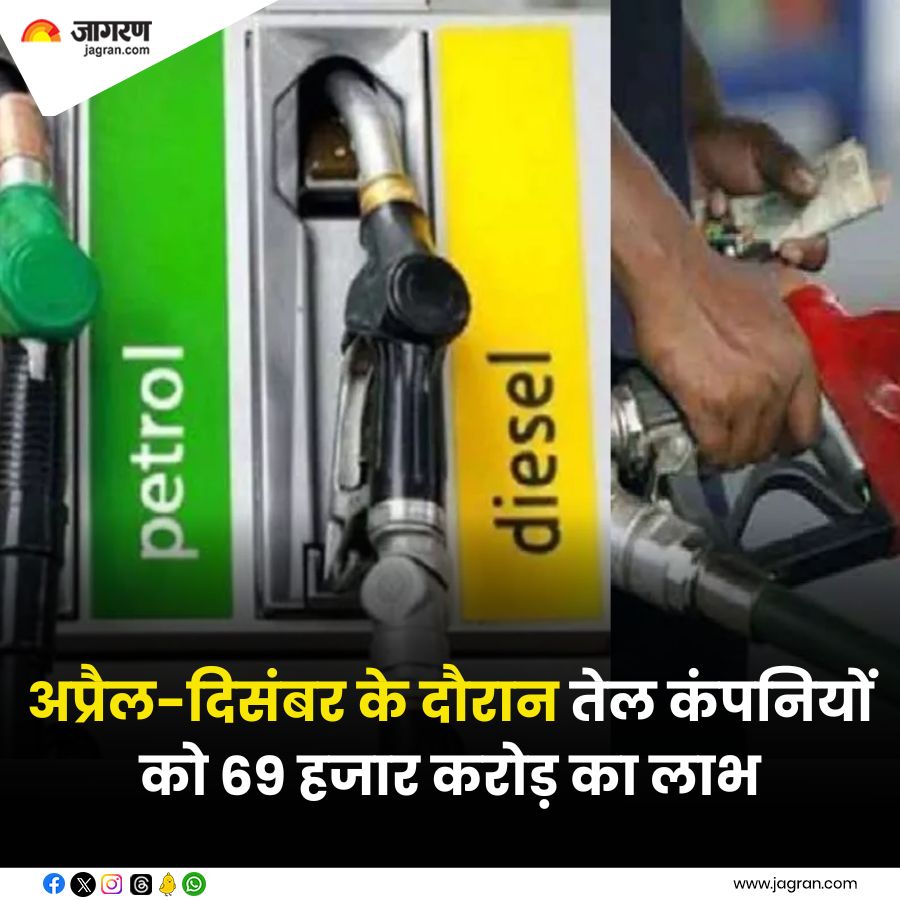 अप्रैल-दिसंबर के दौरान तेल कंपनियों को 69 हजार करोड़ का लाभ

#OilCompanies #BusinessNews 

jagran.com/business/biz-o…