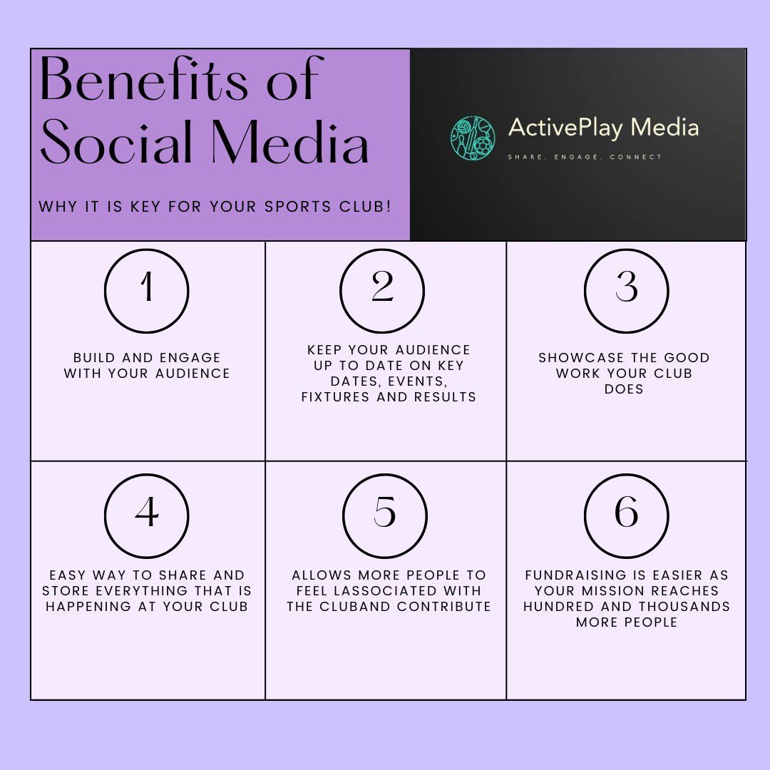 ActivePlayMedia's tweet image. Does your sports club need help fully utilising the benefits of social media? We are here to help! Join other clubs today in letting us support you in making the most of your social media pages. 

#sport #sports #clubs #sportsclubs #socialmedia #support #instagram #twitter #club