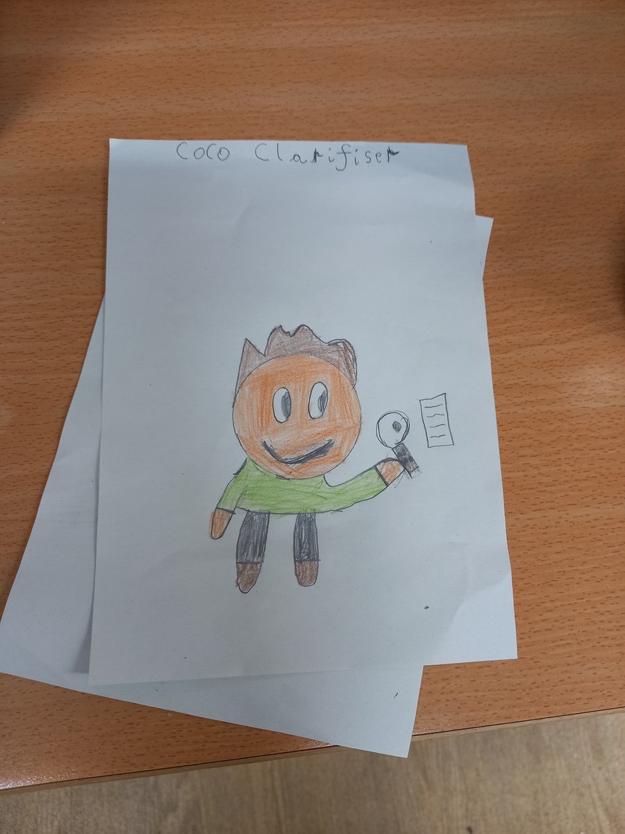 Pupils <a href="/CorntonS/">Cornton Primary School</a> are developing their Reciprocal Reading skills by thinking about the roles and creating their own characters for each strategy. Great work, P4!