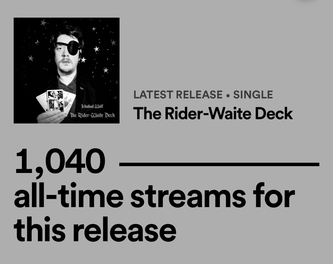 This *might* be the record for time taken to tip over that magic 1000 plays mark on Spotify, at least where our little label is concerned. 9 days! Thanks for listening! x

Stream: artists.landr.com/064837187563

Bandcamp: adultteeth.bandcamp.com/track/the-ride…