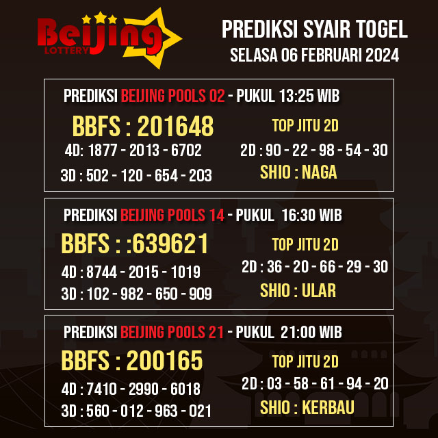 Prediksi Beijing Lotery - SELASA 06 FEBRUARI 2024

#prediksibulan #prediksitogel #prediksiBeijing
#prediksitogelBeijing #prediksiBeijingLottery 
#BeijingLottery #togelcambodia #togelBeijingLottery 
#bocoranBeijing #bocoranBeijingLottery #keluaranBeijing
#resultBeijing #bulantoge