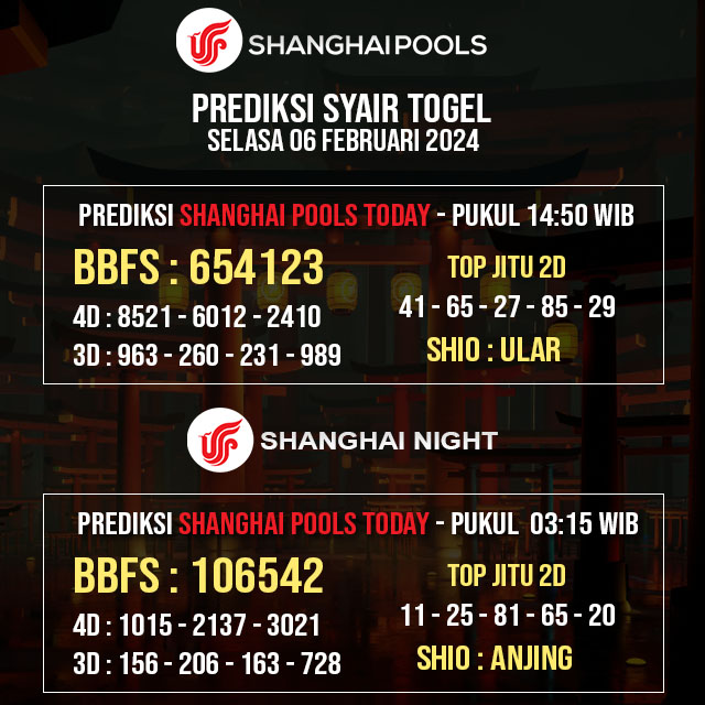 Prediksi Shanghai Pools Today - SELASA 06 FEBRUARI 2024

#shanghaipools #prediksishanghaipools 
#prediksitogelshangahaipools #shanghaipoolshariini 
#bulantogel #togelonline #bandartogelonline 
#bulantogelsitusterpercaya #casinoonline #togelpulsa 
#casinopulsa #bulantoto #bulan4d