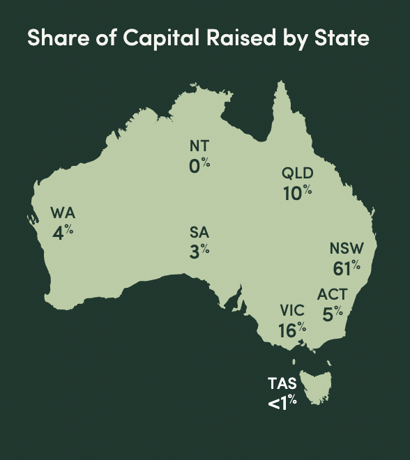 Scott Handsaker tweet media