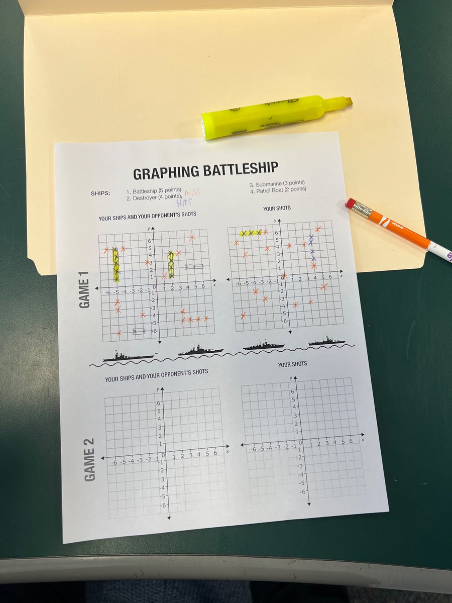 Mine and @MrRauberCIS 
second annual Coordinate Plane Battleship day today! One of my favorite activities! #everykideveryday
#reddevilpride