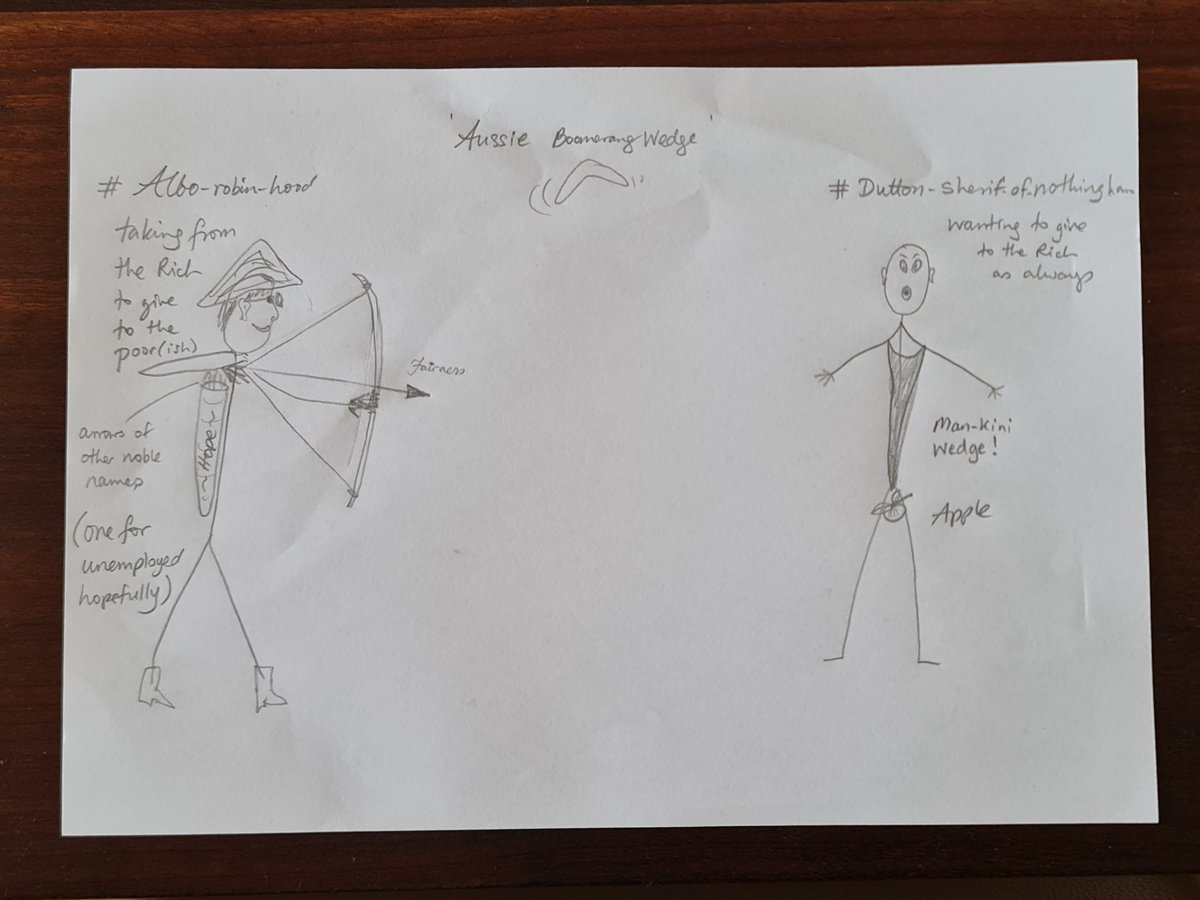 Willmarine's tweet photo. @cathywilcox1 @MaggieMAB @smh Cathy my favourite Cartoonist - Hopefully you will do more cartoons on this 'Great Aussie Boomerang Wedge' of the (fairer) changes to the S3 tax cuts - Here is a (very clumsy) concept for you to consider #Albo-RobinHood and #Dutton-SherifofNothingham wearing a Mankini wedge! Ouch https://t.co/SEBxWRfZKy