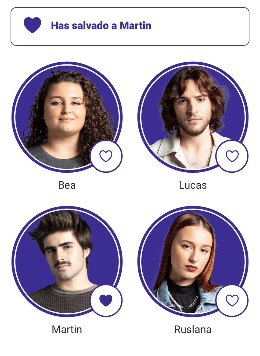 annndrealopez's tweet photo. Bueno, pues esta semana 24/7 así #otgala10 https://t.co/9MCj0E5isf