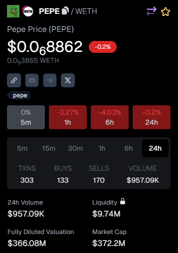 ThrillingPORK's tweet image. #PORKED